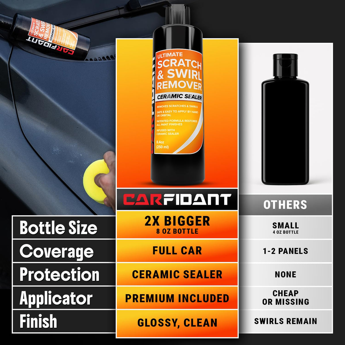 Scratch Repair and Swirl Remover - Car Paint Scratch Remover & Restorer Kit with Buffer Pad - Polishing & Waxing Kits - Compound for Vehicles Paint Repair - 8.4 fl. Oz.